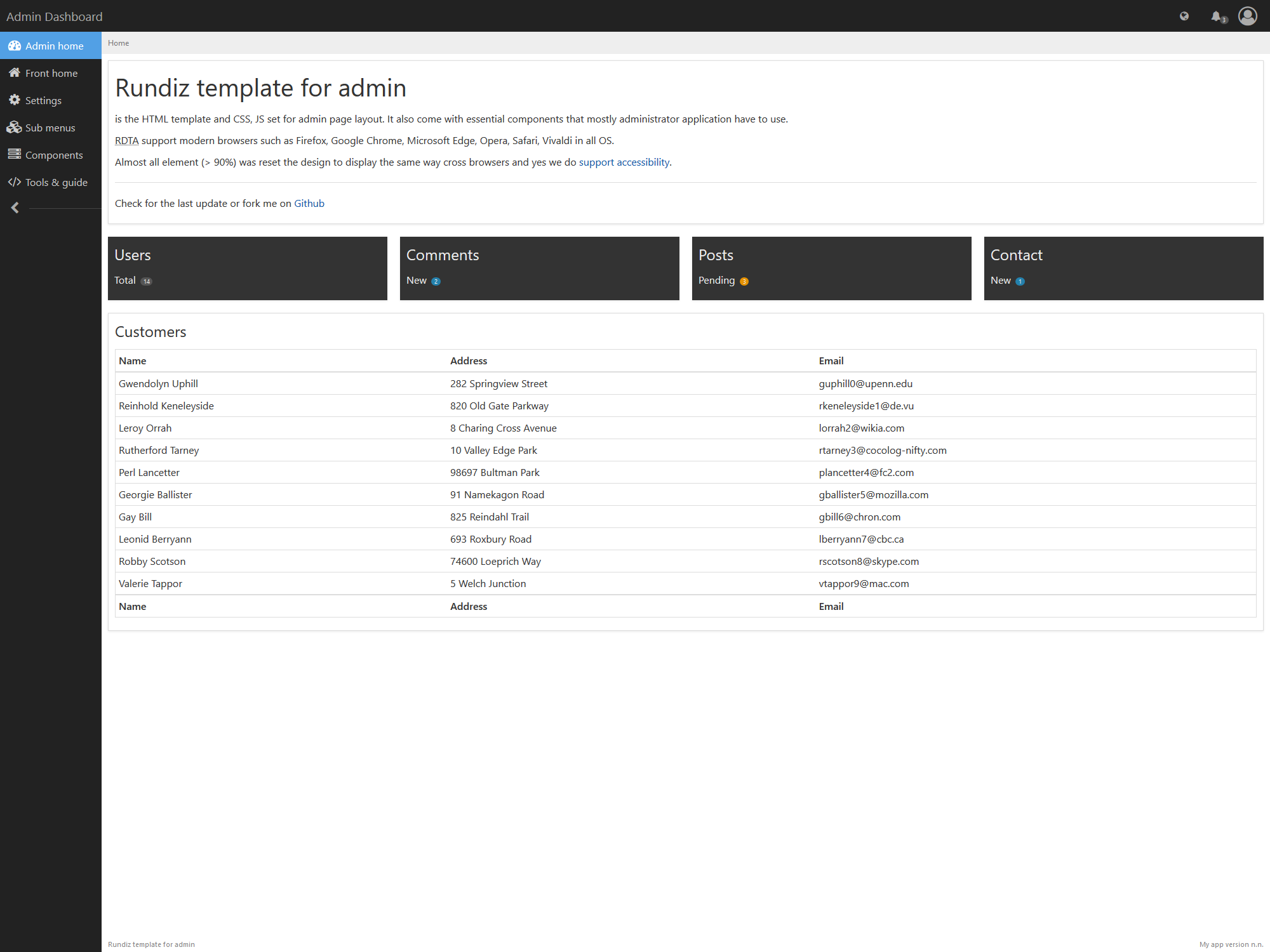 Template for admin - rundiz