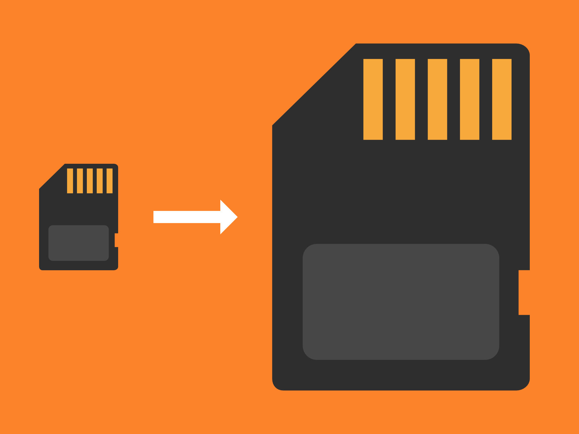 วิธีขยาย (micro) SD card บน Raspberry Pi โดยใช้ GUI - rundiz