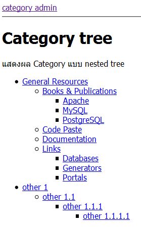 category tree